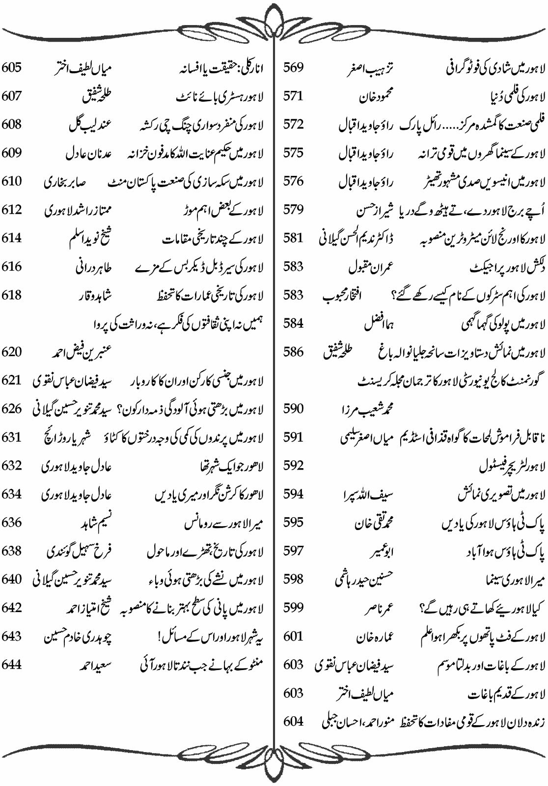 Muntisher Awarq E Lahore منتشر اوراق لاہور Syed Faizan Naqvi