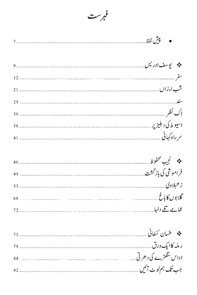 Shab Arzan  شب ارزاں|  اسد اللہ میر الحسنی