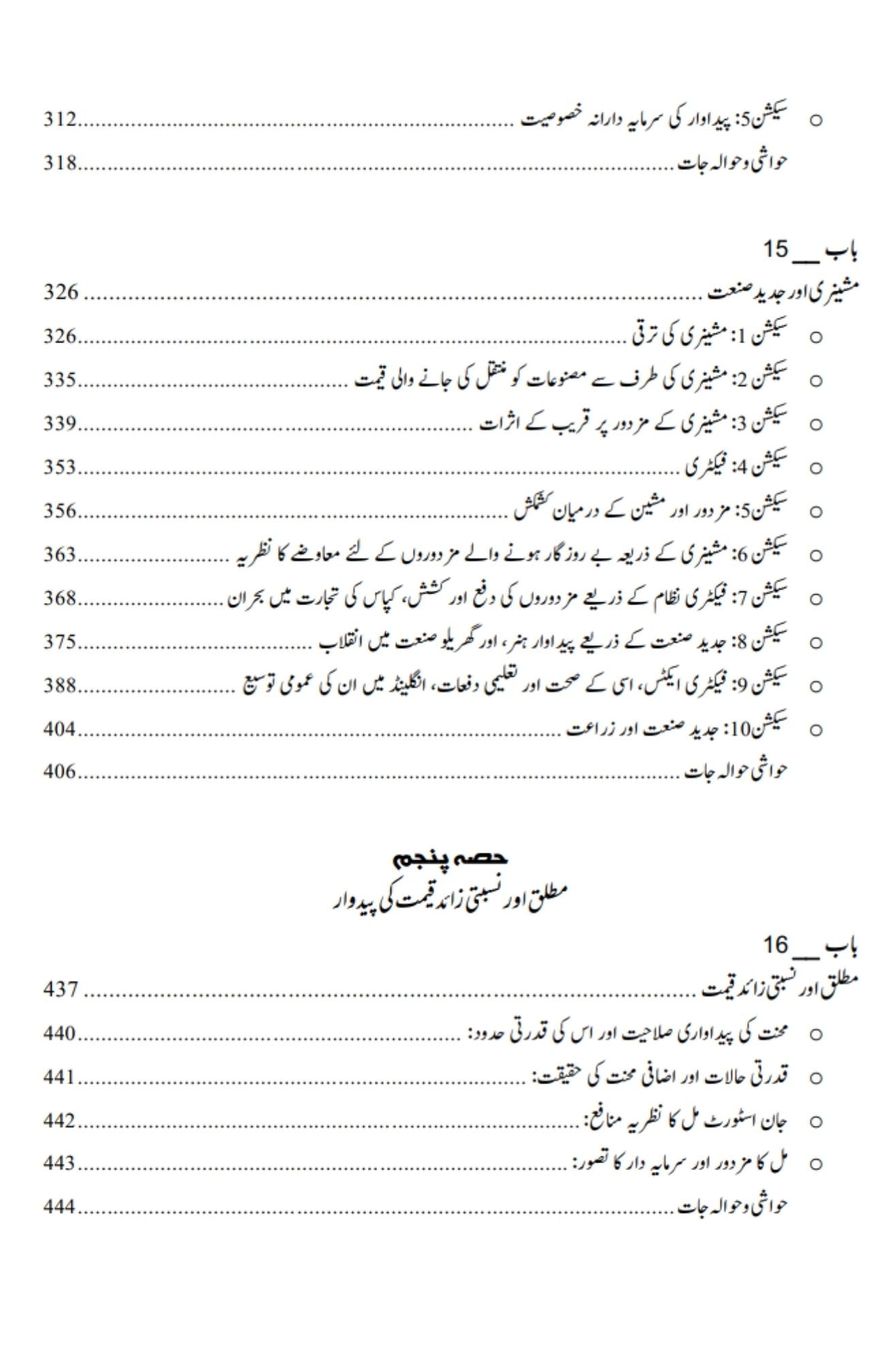 داس کیپیٹل | Das Capital | Karl Marx