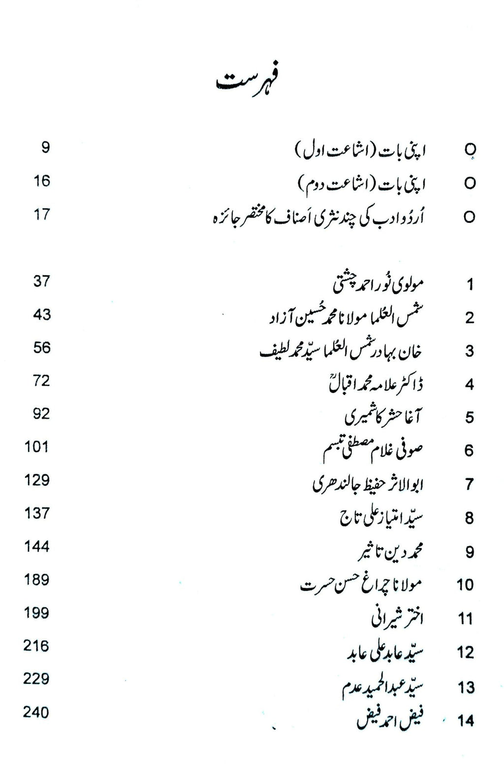 اتہاسک لاہور | مدثر بشیر |  Ithaski Lahore | Muddassar Bashir