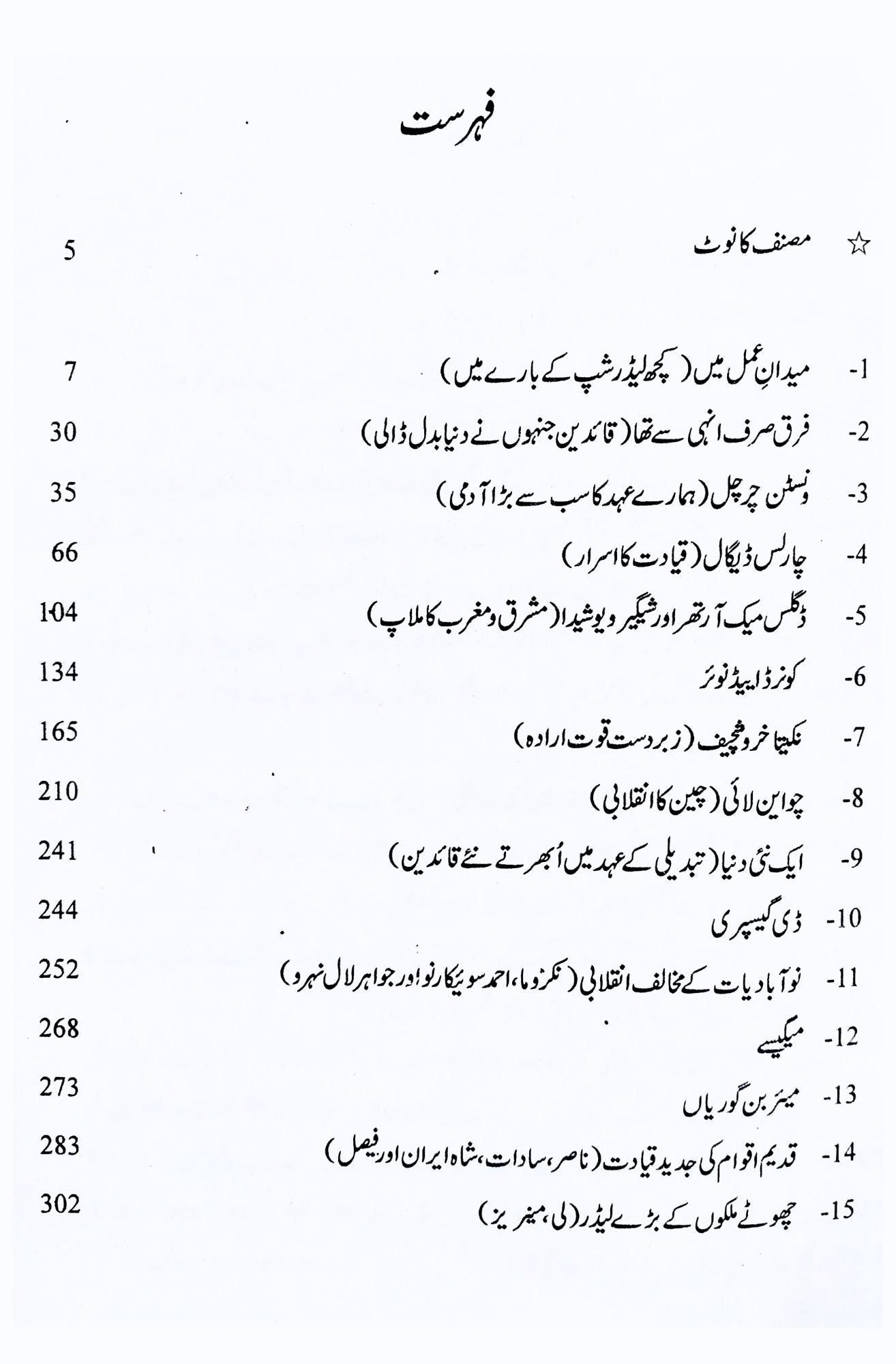 لیڈرز | Leaders |  Richard Nixon | رچرڈنکسن
