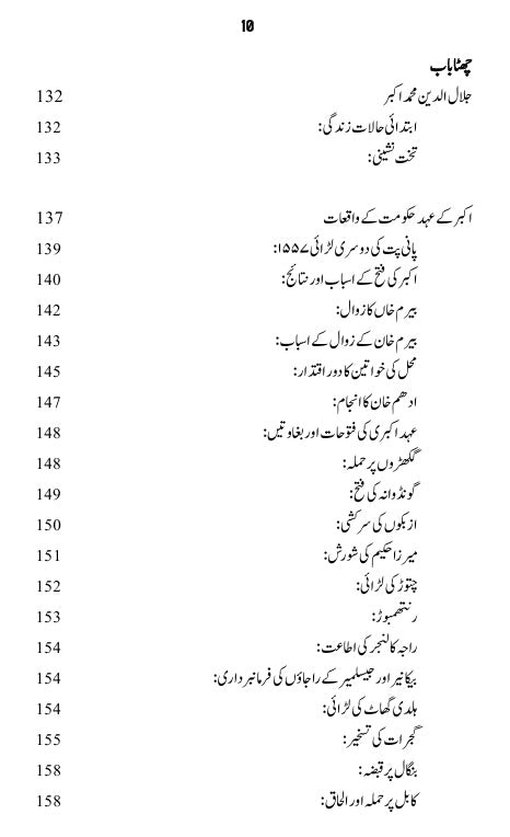 Tarikh Ehd Mugliaya Pro. M Sarwar تاریخ عہد مغلیہ