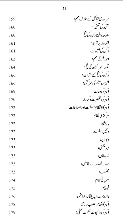Tarikh Ehd Mugliaya Pro. M Sarwar تاریخ عہد مغلیہ