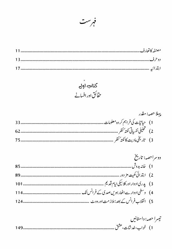 عورت | Aurat | The Second Sex | Simone de Beauvoir