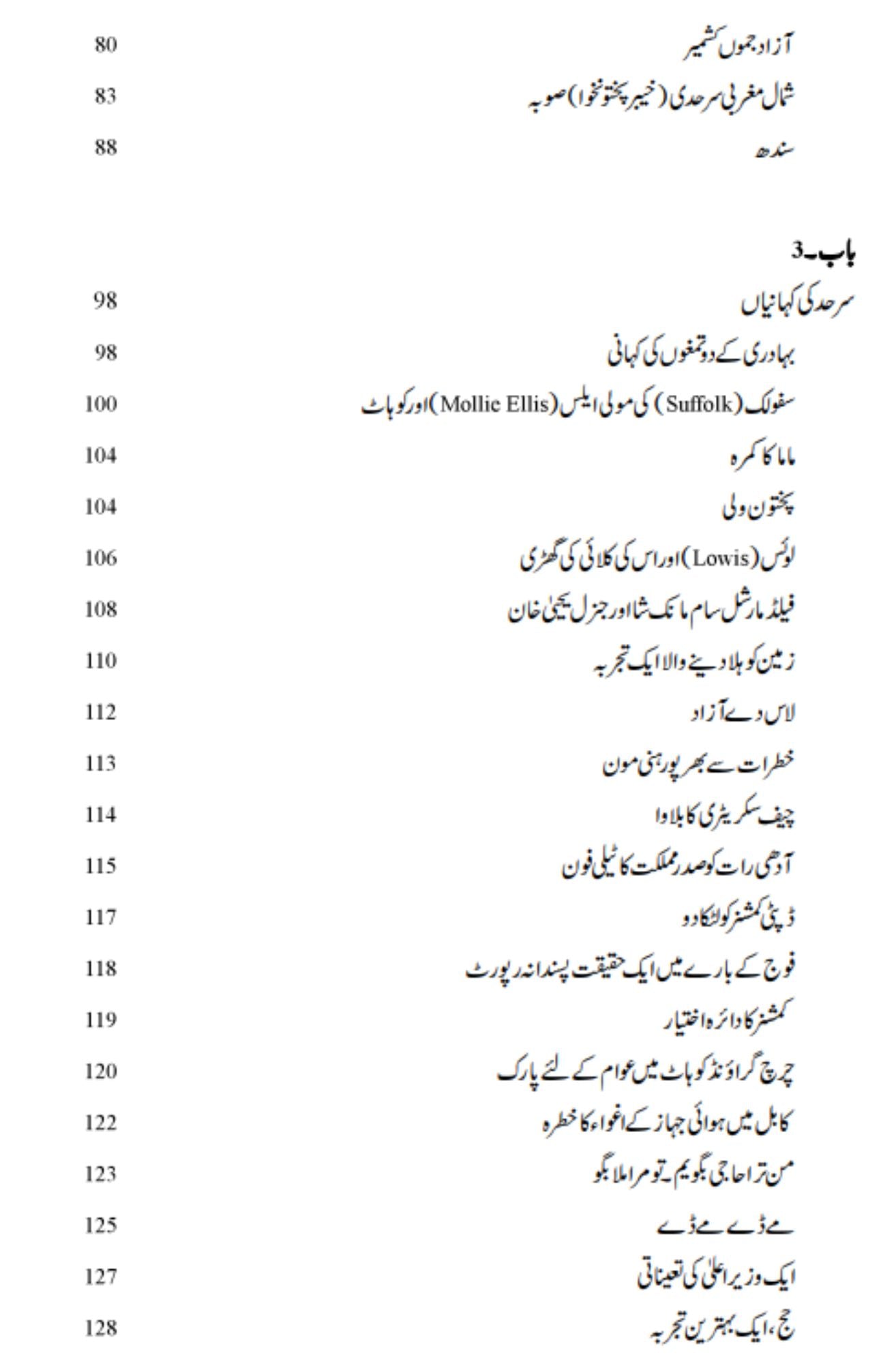 فرنٹیئر اسٹیشنز | Frontier Stations | شکیل درانی