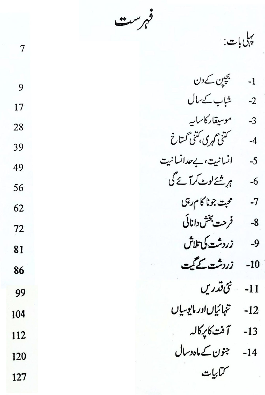 فریڈرک نطشے | Friedrich Nietzsche | Qazi Javeed
