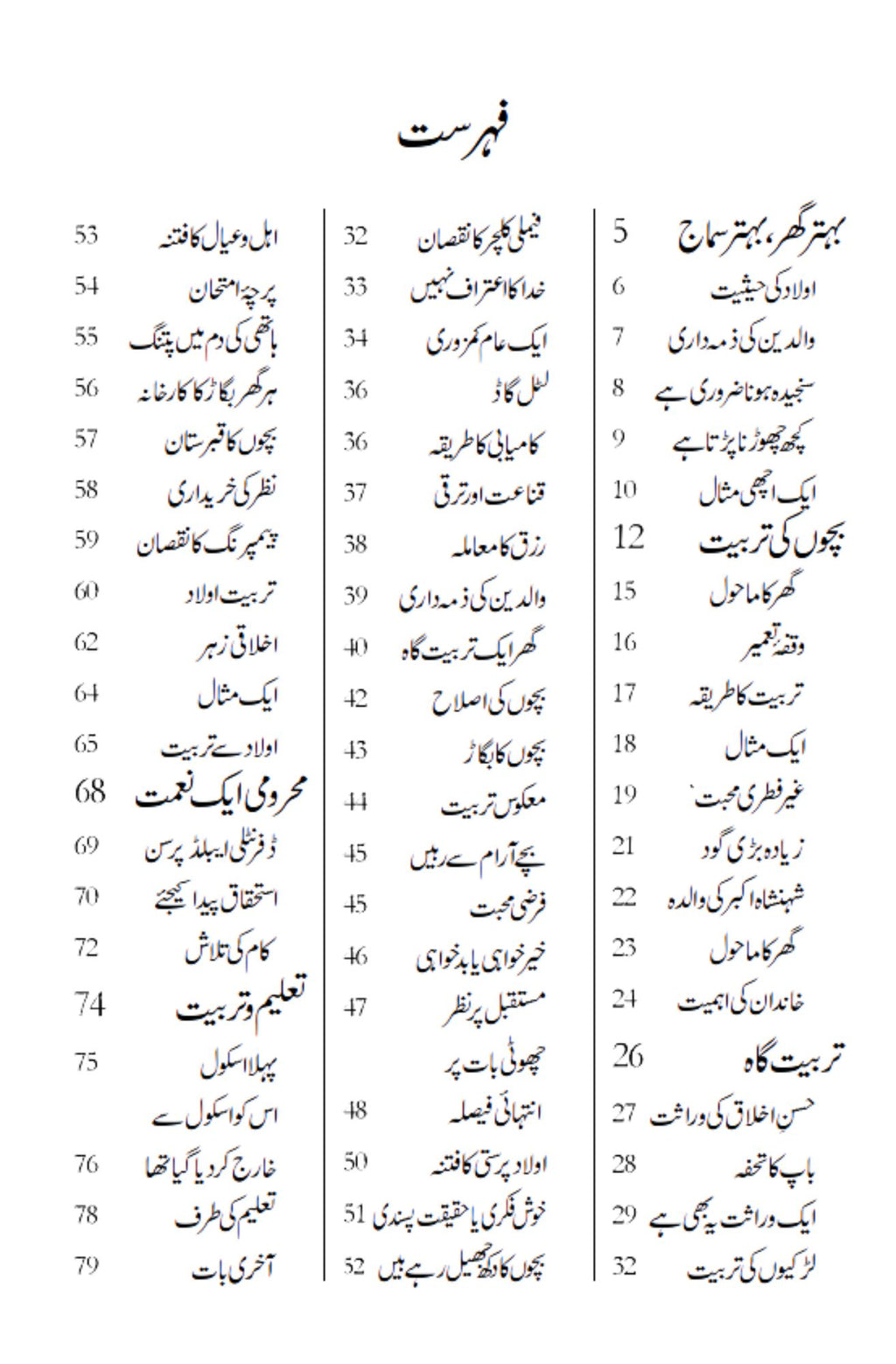 تربیت اولاد | Tarbitay Aolad | Mulana Wahid Ud Din Khan